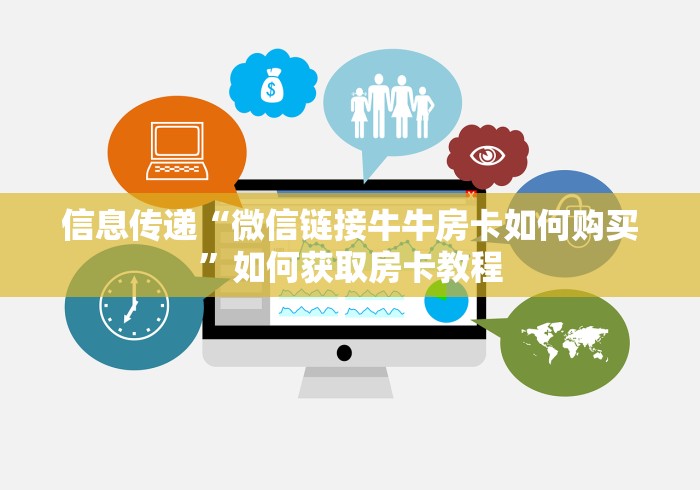 信息传递“微信链接牛牛房卡如何购买”如何获取房卡教程
